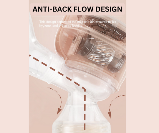 Portable Pump -Pre Order for delivery 30 November