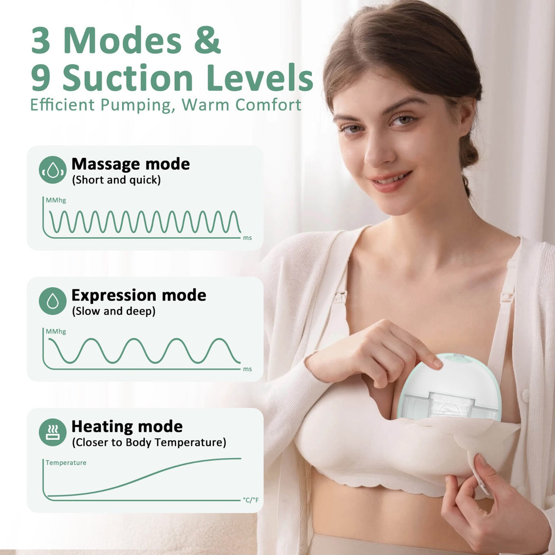Wearable Bluetooth Pump - Heatflow technology