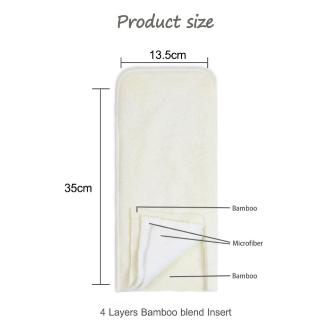 Nappies - Cloth - Reusable