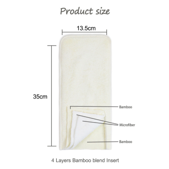 Nappies - Cloth - Reusable