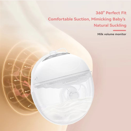 Milk volume monitor with text about 360-degree fit and comfort, on a beige background