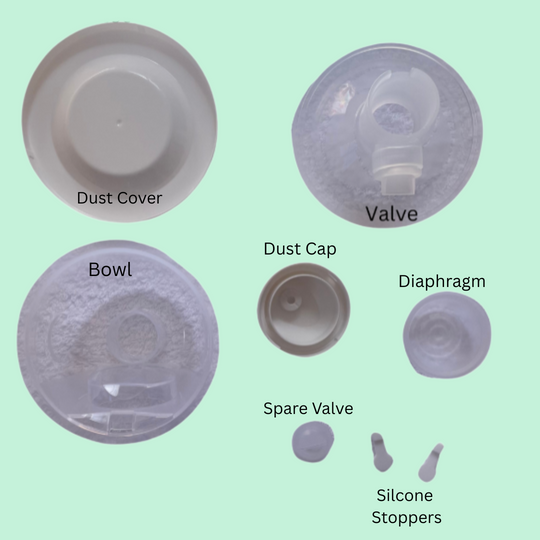Bowl and all Accessories - Part - Wearable Breast Pump