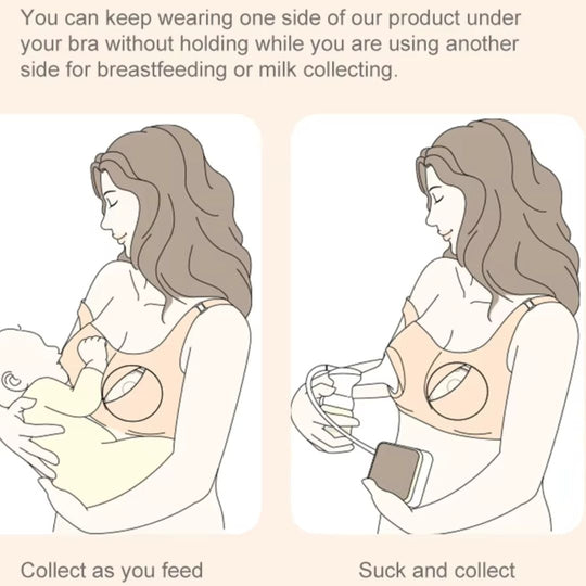 Breast Milk Collectors 2-Pack - Wearable, Leak-Proof Milk Catchers