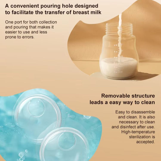 Breast Milk Collectors 2-Pack - Wearable, Leak-Proof Milk Catchers