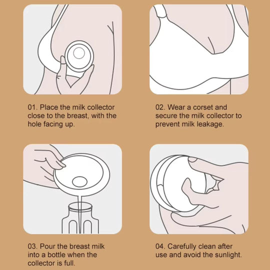 Breast Milk Collectors 2-Pack - Wearable, Leak-Proof Milk Catchers