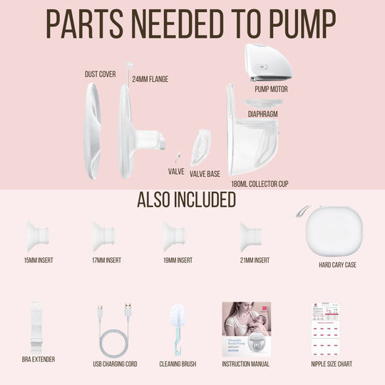 Diagram of parts needed to pump with a pink background