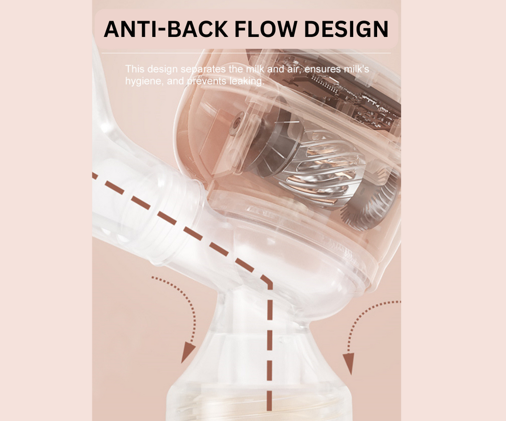 Portable Breast Pump + FREE Connectable storage bags