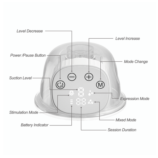 Breast Pump